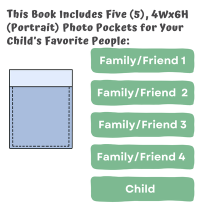 Interactive Photo Albums (ages 0-3) | Who Loves Me?