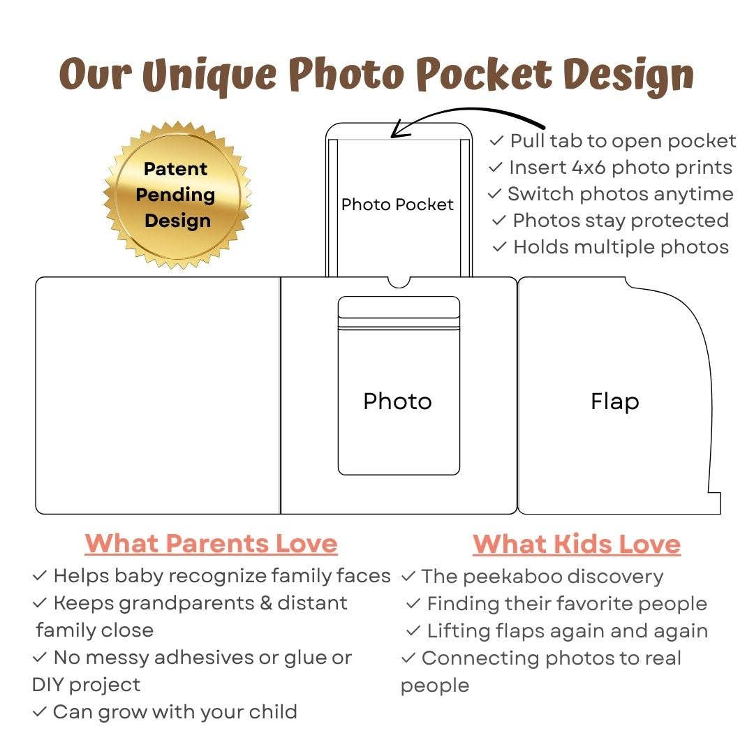 Interactive Photo Book "Where's My Family? - Lift-the-Flap