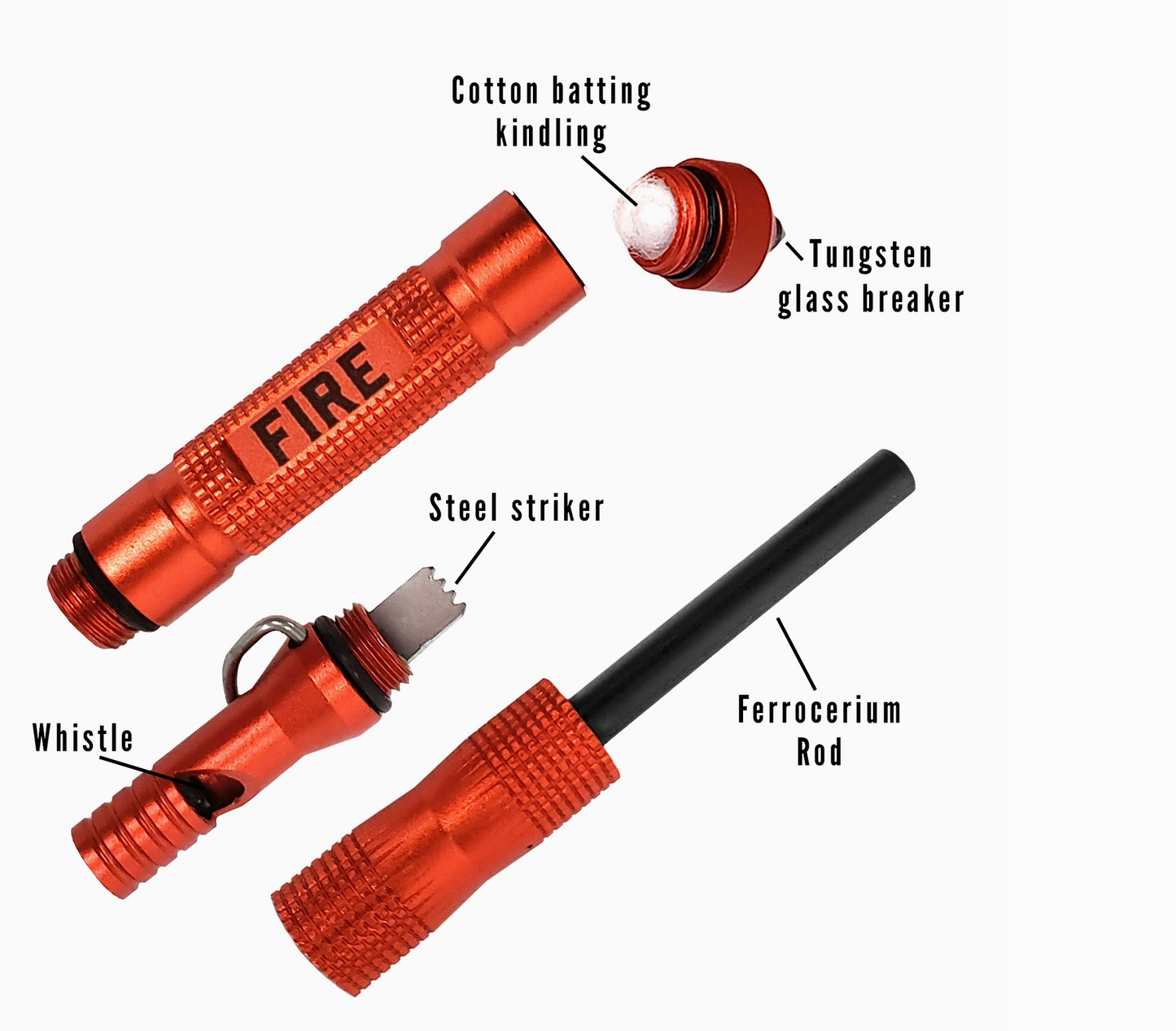 Trixie & Milo Pocket Fire Starter Multi-Tool