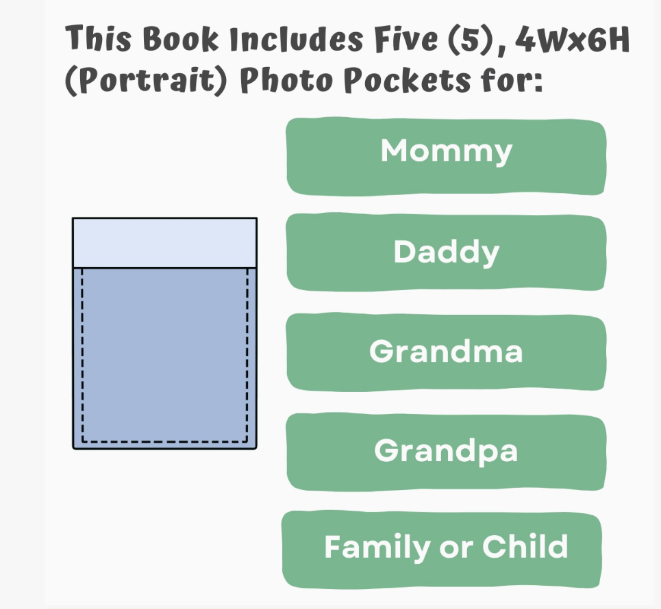 Interactive Photo Book "Where's My Family? - Lift-the-Flap