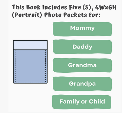 Interactive Photo Book "Where's My Family? - Lift-the-Flap